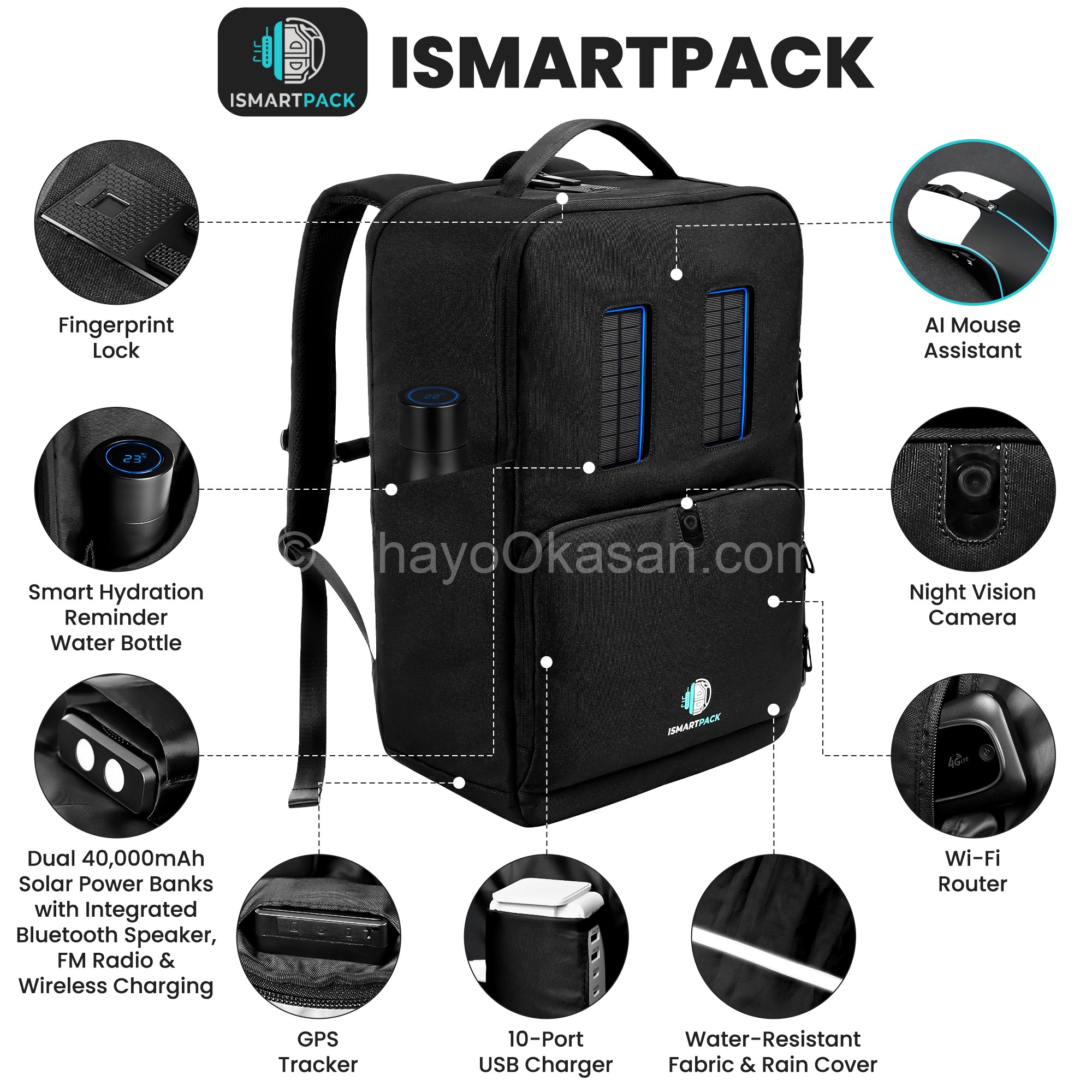 ISmartPack – The Ultimate Smart Backpack for Modern Professionals  Revolutionize the way you work, travel, and stay connected with ISmartPack, the all-in-one smart backpack engineered for power, security, and mobility. Designed to keep your devices charged, your workspace organized, and your lifestyle seamlessly connected wherever life takes you.  Smart Tech Integration  AI Smart Voice Mouse: 2.4G wireless connectivity with PC, laptop, or tablet for precision tracking and voice control via ChatGPT integration. Boost productivity with hands-free translation, navigation, and command features.  Dual Solar Power Bank (40,000mAh): Massive dual solar charging capacity with built-in Bluetooth speaker, FM radio, wireless charging, and USB output ensuring you never run out of power.  4G WiFi Router: Experience ultra-fast, reliable internet access on the go with portable 4G connectivity for all your smart devices.  Smart Hydration Reminder Bottle: Stay healthy and alert with real-time hydration reminders throughout your day.  Smart Power & Charging System  Charge multiple devices simultaneously using dual 40,000mAh solar banks and a 10-port USB charging hub. Enjoy in-bag charging convenience, allowing you to power your devices without unpacking perfect for airports, cafes, and outdoor work setups.  Built for Any Environment  Water-Resistant Exterior: Keeps your gear protected during light rain or spills.  Rain Cover Protection: For heavy downpours, use the included rain cover for full weatherproof security.  Durable & Lightweight Design: Crafted with premium materials for comfort and long-lasting performance weighs only 3kg.  Easy-Access Dual Opening: Two ways to open the bag for quick access and efficient organization.  Adventure-Ready Features  Whether you’re hiking, commuting, or working remotely:  Stay powered and connected with solar energy anywhere.  Use the integrated light system to illuminate your surroundings at night.  Keep your laptop, power bank, and accessories neatly arranged in custom compartments.  Specifications  Weight: 3kg  Capacity: Fits laptops, tablets, accessories, and personal essentials with ease.  Why Choose ISmartPack  Combines technology, durability, and design for a smarter mobile office experience.  Perfect for entrepreneurs, digital nomads, students, and tech lovers.  Power, protect, and perform anywhere, anytime